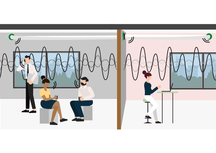 Geluidsisolatie kantoren slecht illustratie